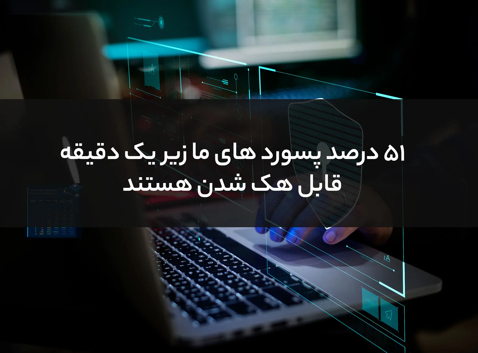 رمز عبور 51 درصد از افراد زیر یک دقیقه قابل هک شدن است, آیا شما هم جزو آن دسته هستید ؟
