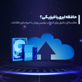 Cloud or physical storage